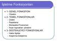 İşletme Fonksiyonları Konu Anlatımı ve Testleri İşletme Fonksiyonları Konu Anlatımı ve Testleri