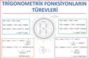 Trigonometrik Fonksiyonların Türevi Konu Anlatımı ve Testleri Trigonometrik Fonksiyonların Türevi Konu Anlatımı ve Testleri