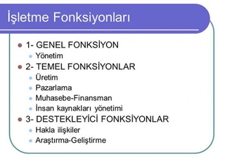 İşletmenin Fonksiyonları
