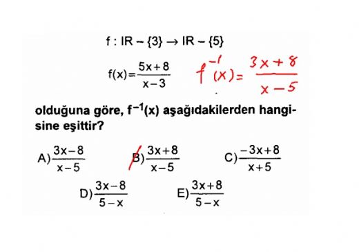 Fonksiyonun Tersi