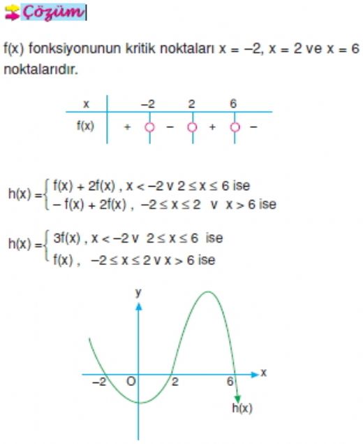 Mutlak Deer Fonksiyonu