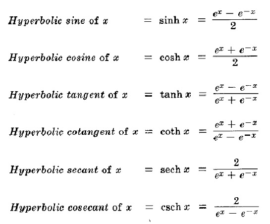 Hiperbolik Fonksiyonlar